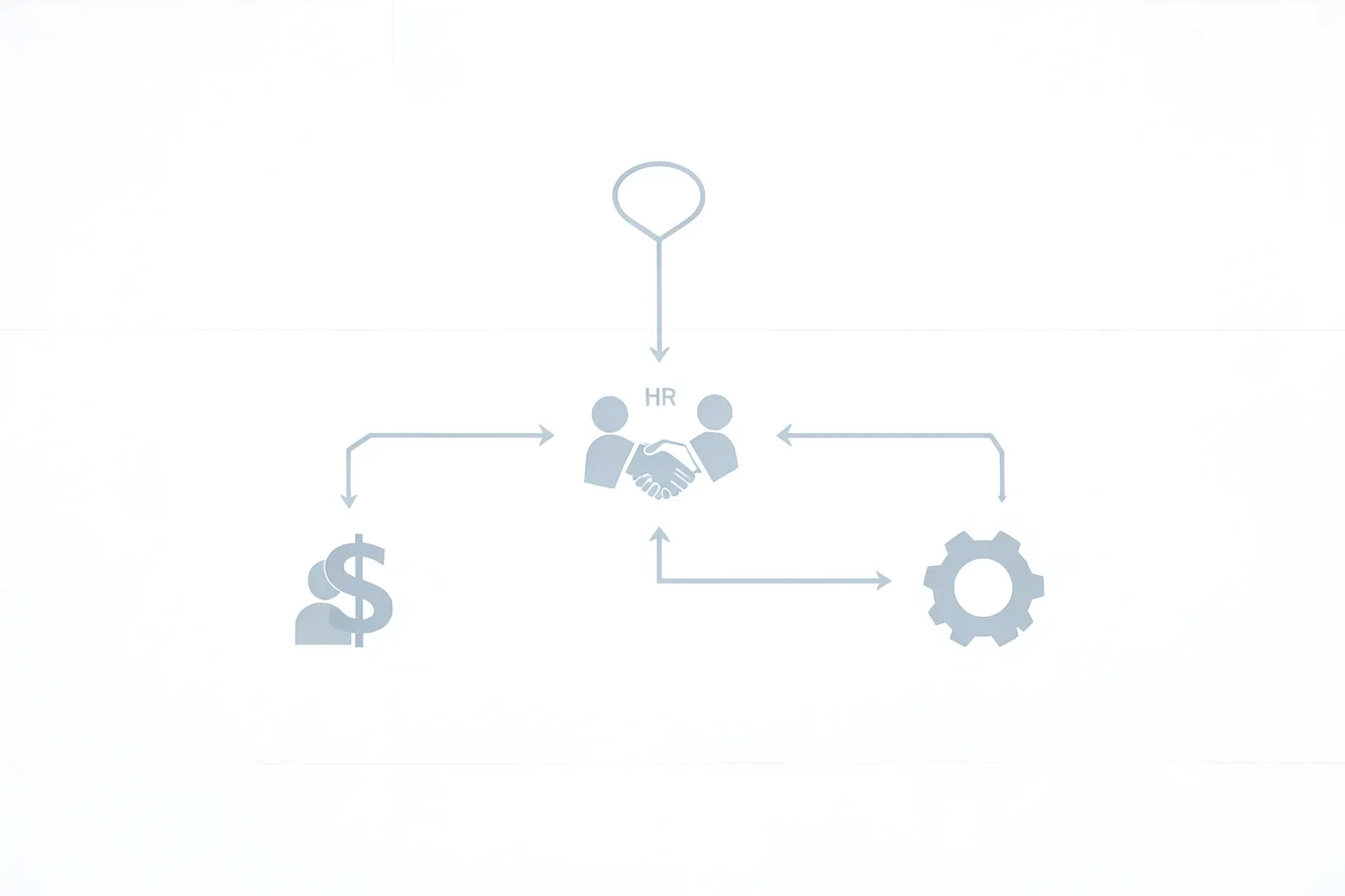 ERP genérico vs. especializado: qual escolher para sua indústria?