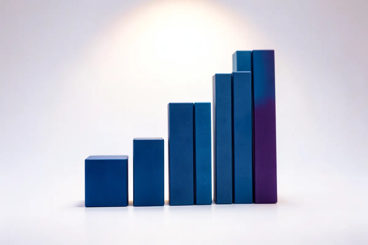 Gráfico de barras mostrando a melhoria de produtividade após um diagnóstico ergonômico.