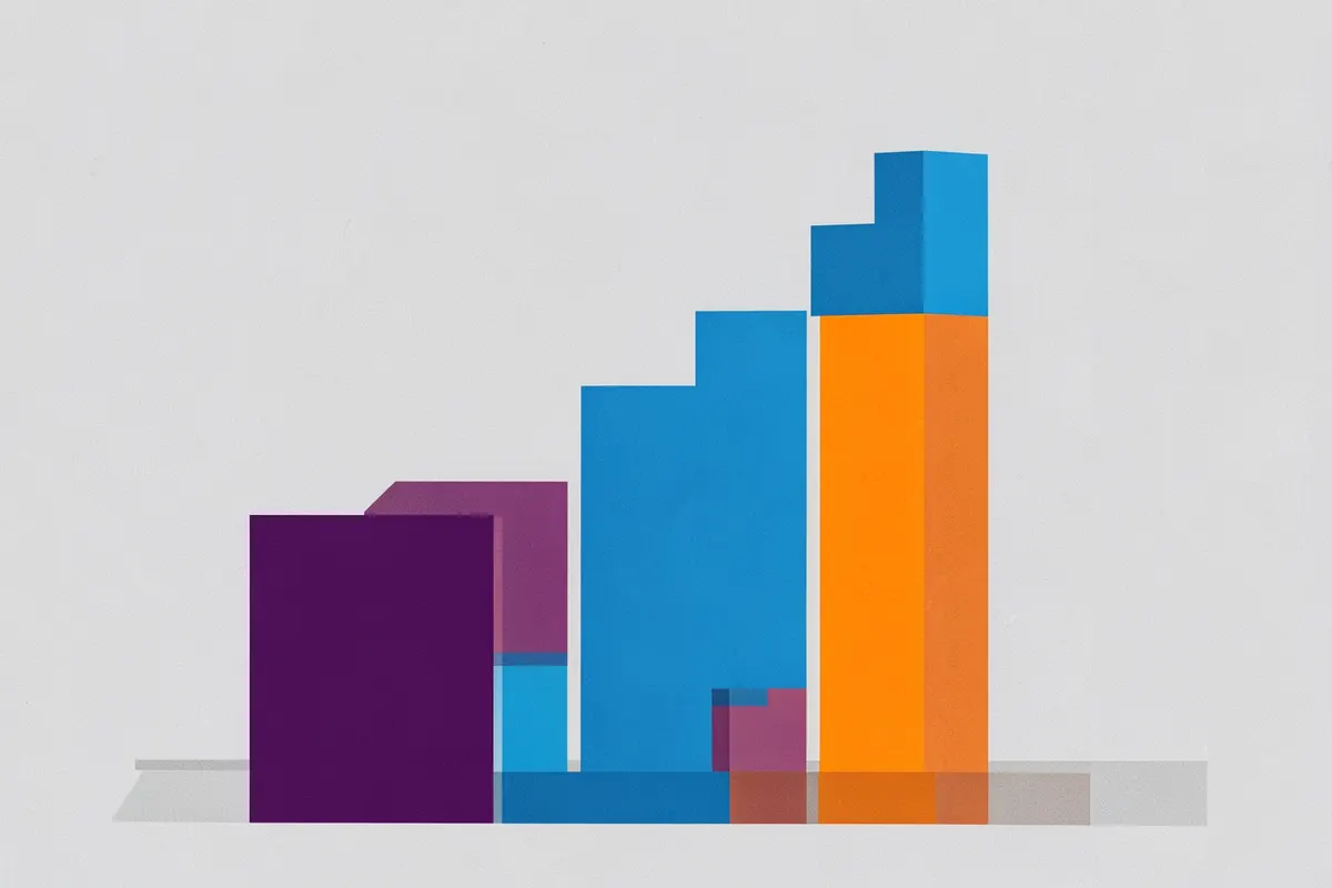 Gráfico de barras ascendente representando o aumento de produtividade e a diminuição de acidentes após a conformidade com a NR 17.