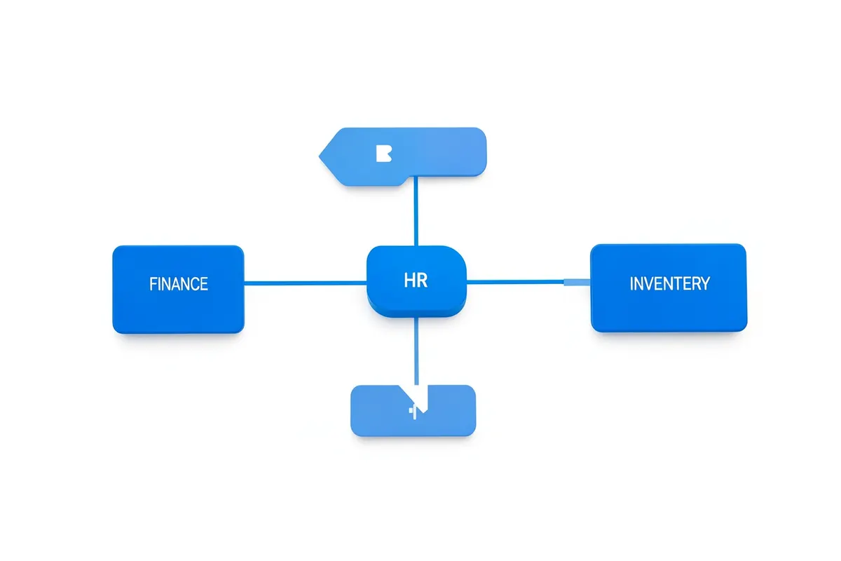 Um diagrama de fluxo mostrando diferentes módulos de um sistema ERP interconectados, como finanças, RH e estoque, em um fundo branco.